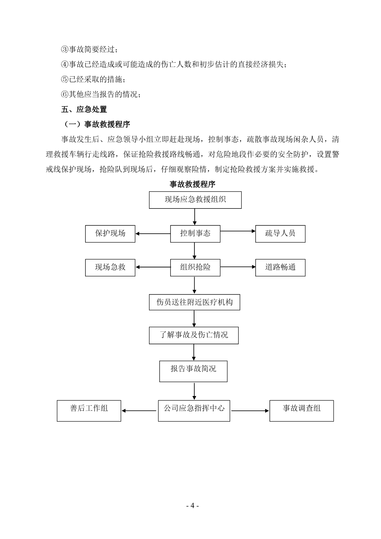 （招标投标）应急预案(投标模块)_第4页