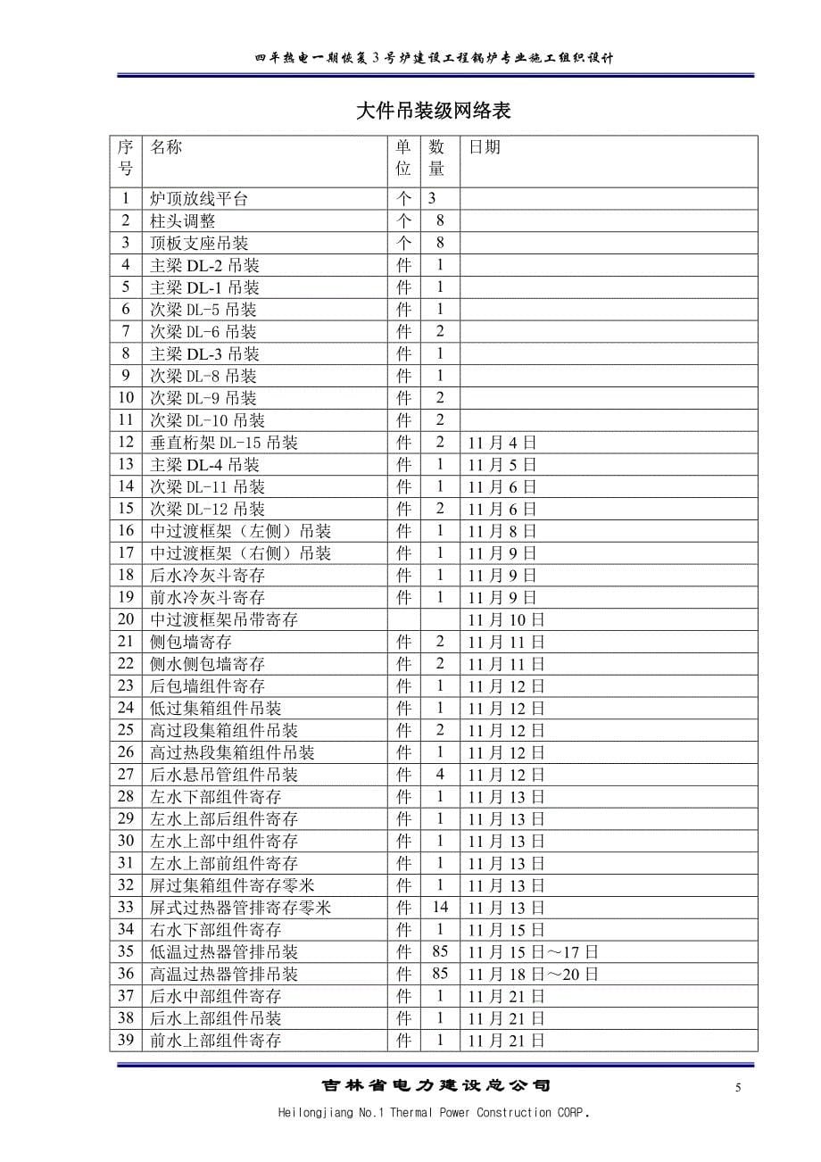 （建筑工程设计）四平热电一期恢复号炉建设工程锅炉专业施工组织设计_第5页