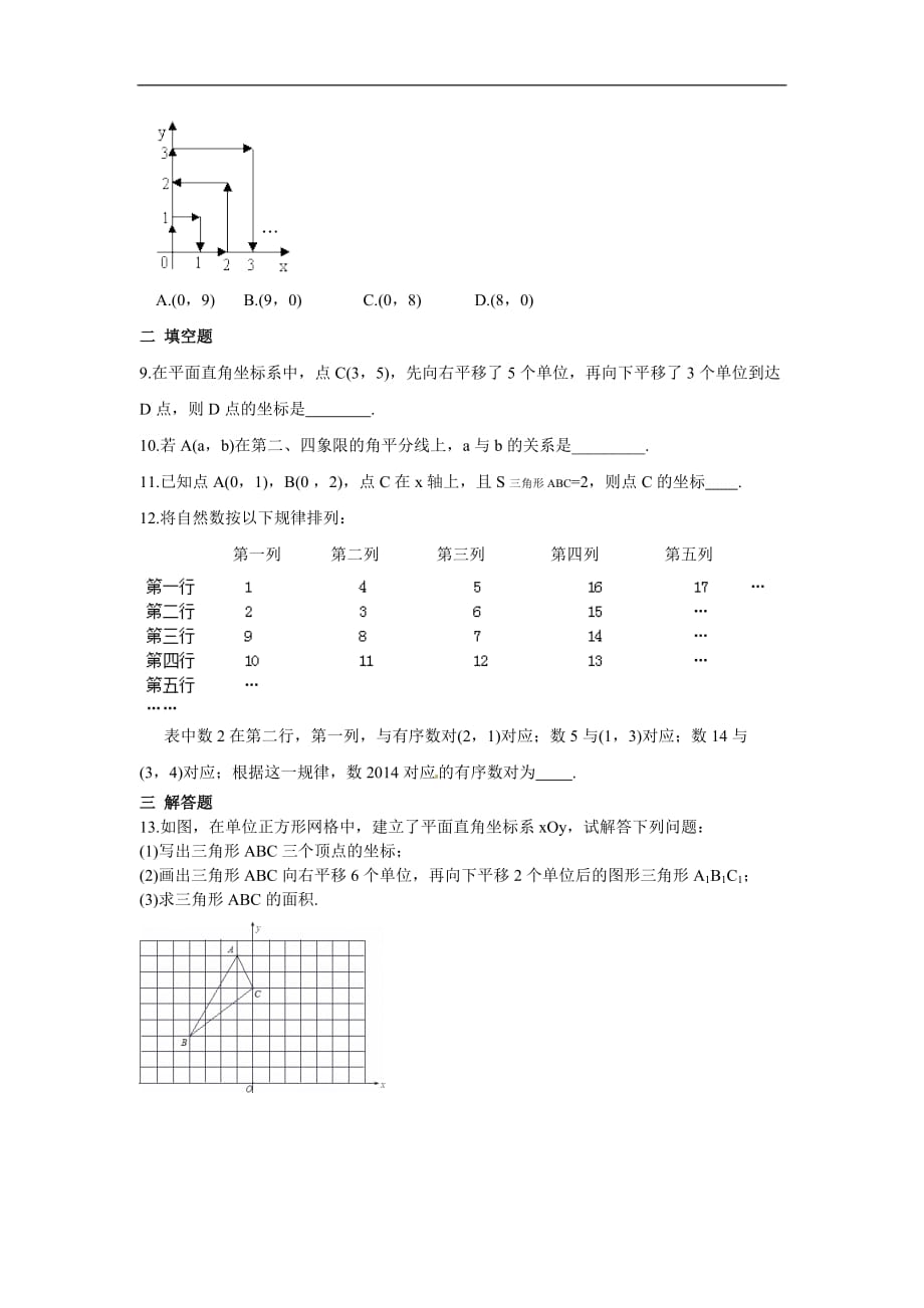 人教版2019-2020年七年级数学下册 第七章 平面直角坐标系周周测4（全章）（含答案）_第2页