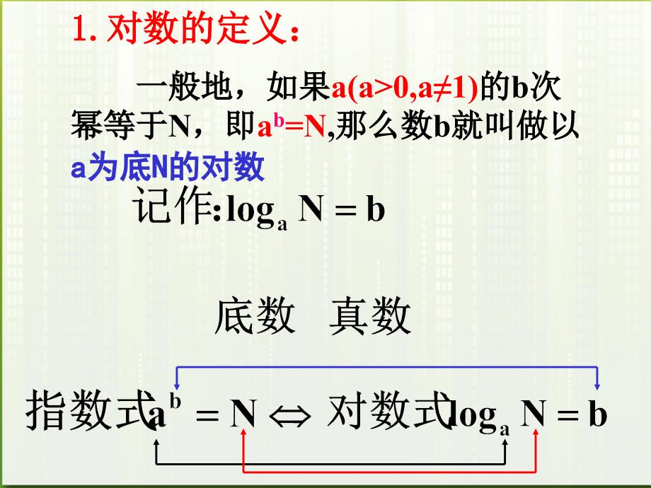 高中数学《对数及其运算》课件3北师大必修.ppt_第4页