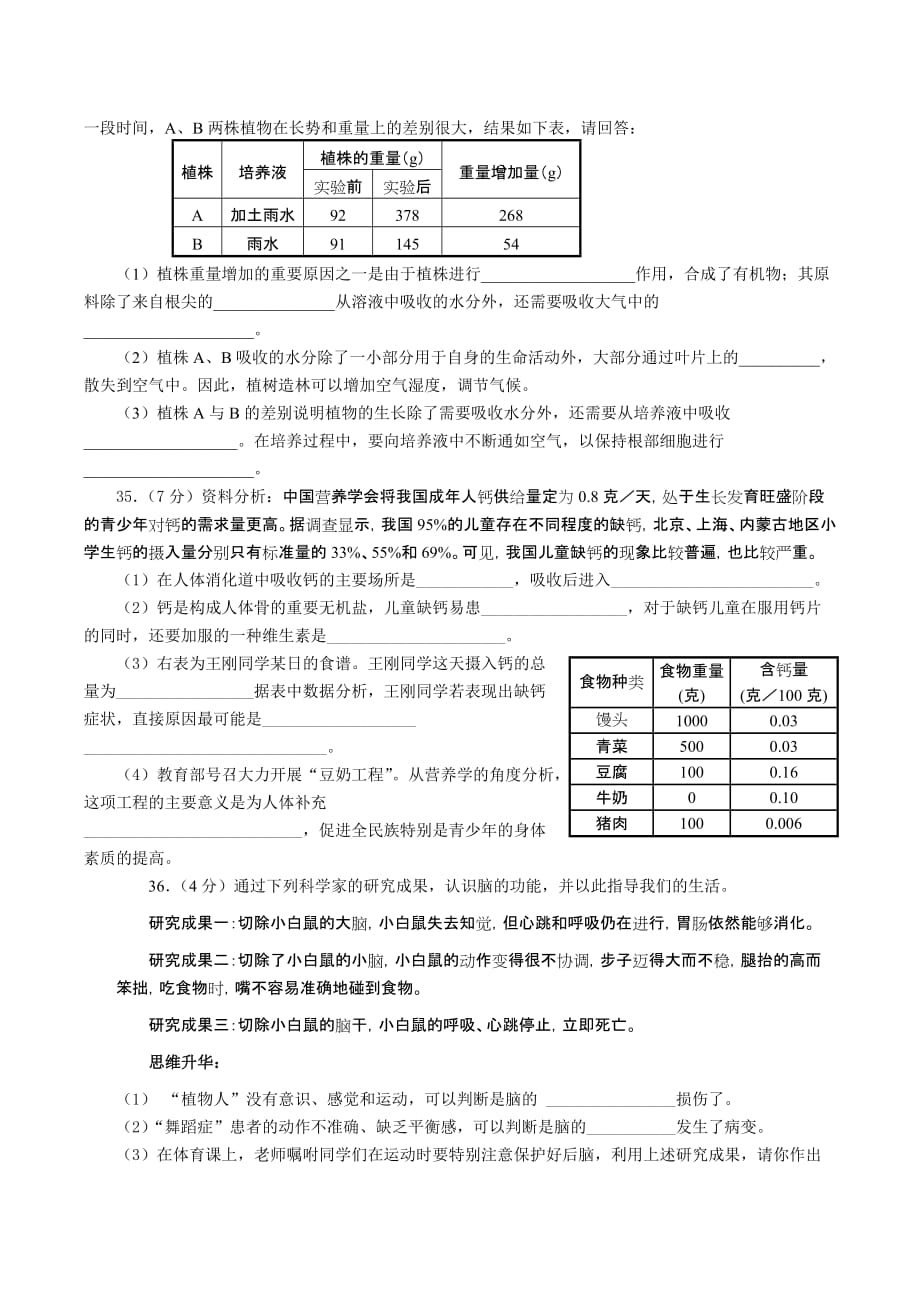 （生物科技行业）生物各省市精选试题_第4页