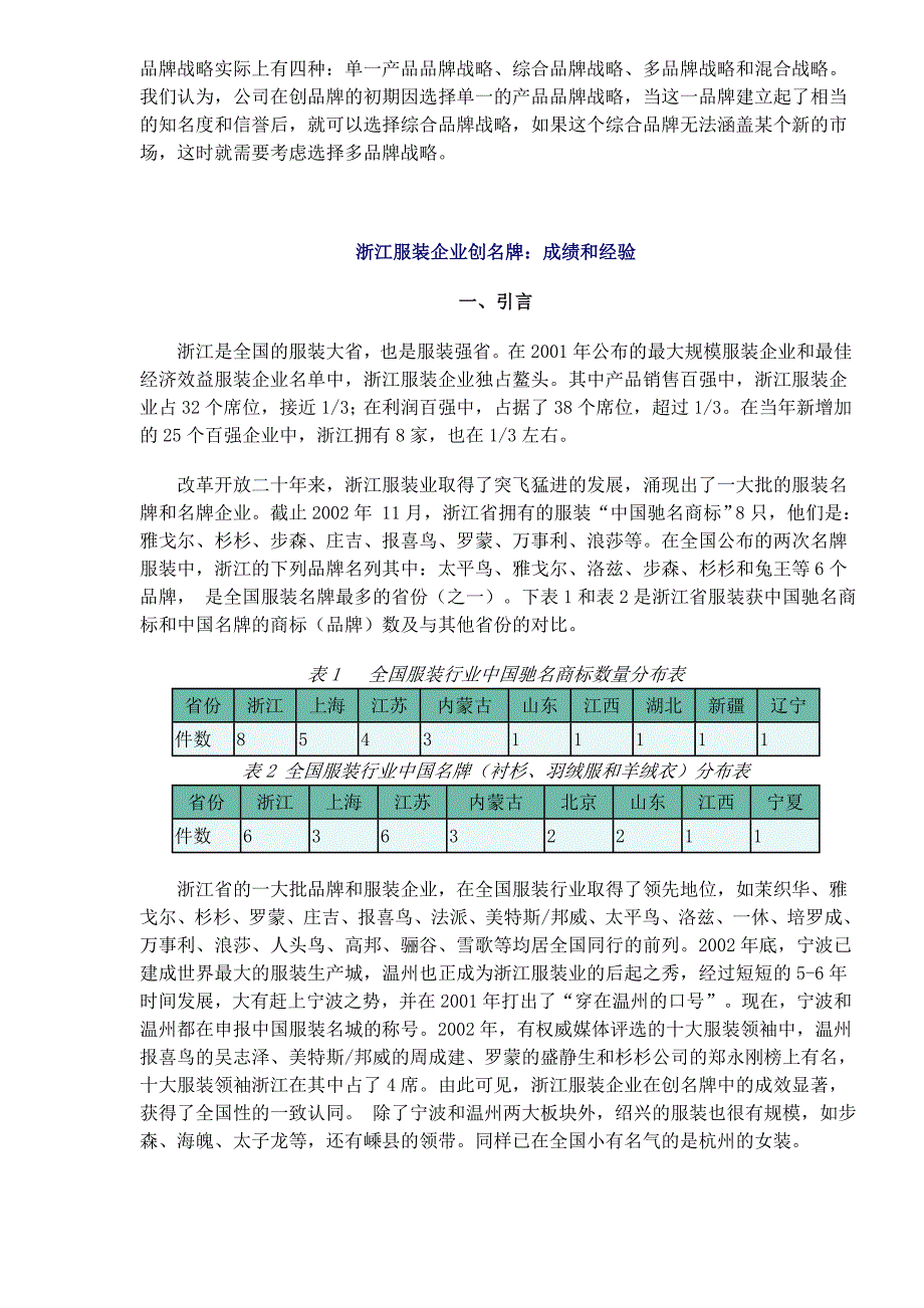 （服装品牌管理）浙江服装品牌经营策略_第4页