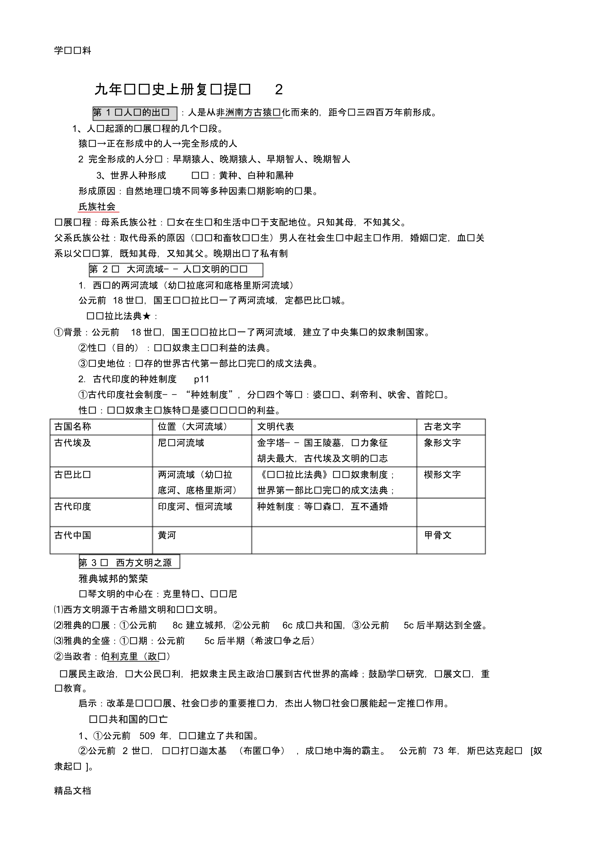 最新九级历史上册复习提纲2演示教学.pdf_第1页