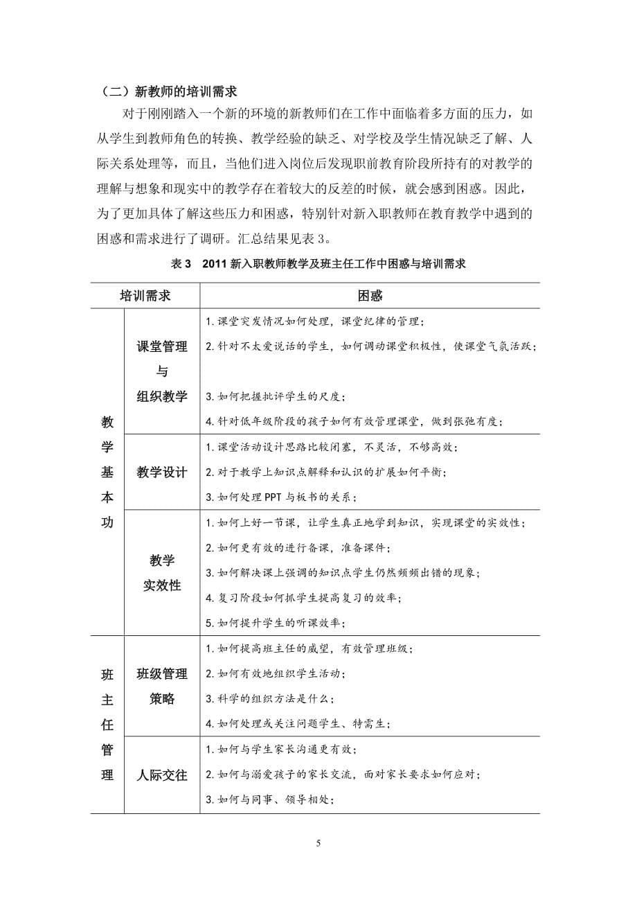 北京市西城区新入职教师培训跟踪调研报告_第5页