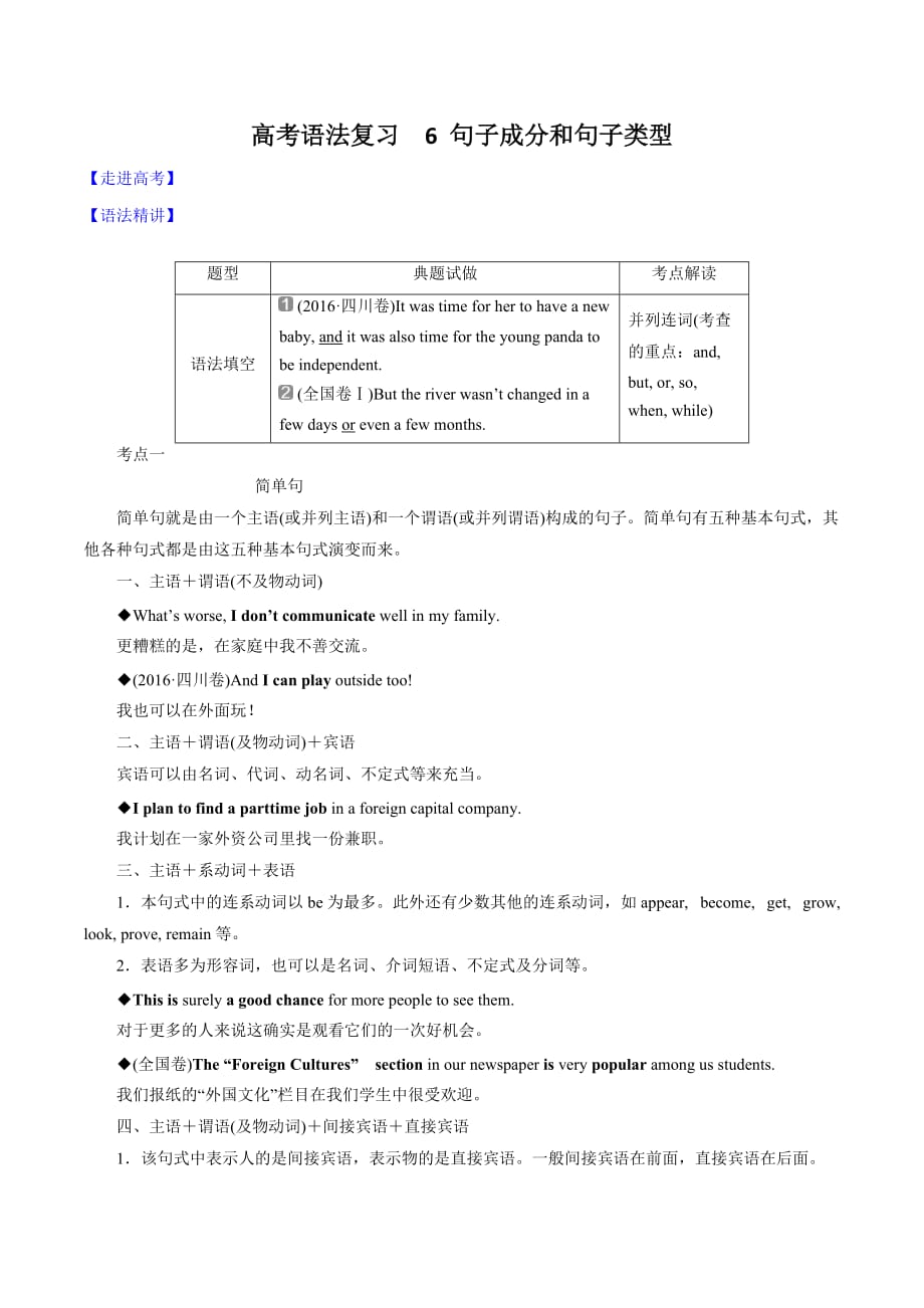 2020年高考英语易错语法点30题专题06 句子成分和句子类型（解析版）_第1页