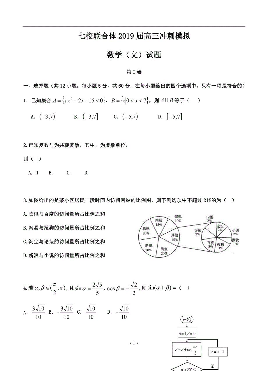 广东省2019-2020年高三冲刺模拟 数学（文）_第1页
