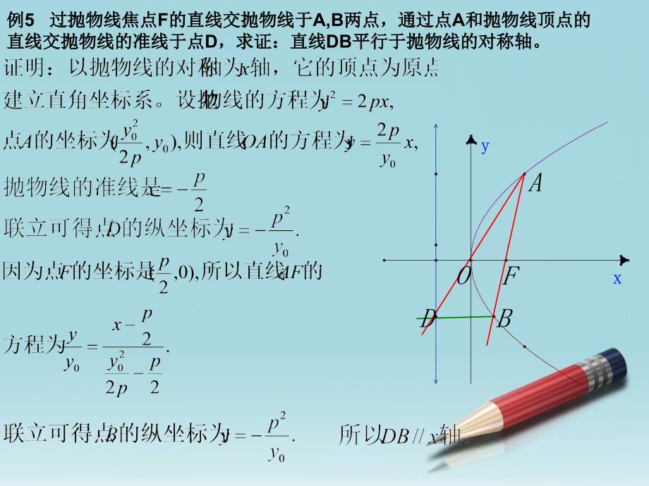 高中数学抛物线几何性质2课件新人教选修.ppt_第1页