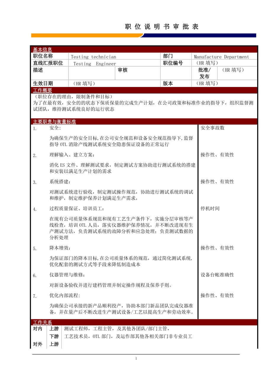 （电子行业企业管理）某大型电子公司制造部测试技术员职位说明书_第1页