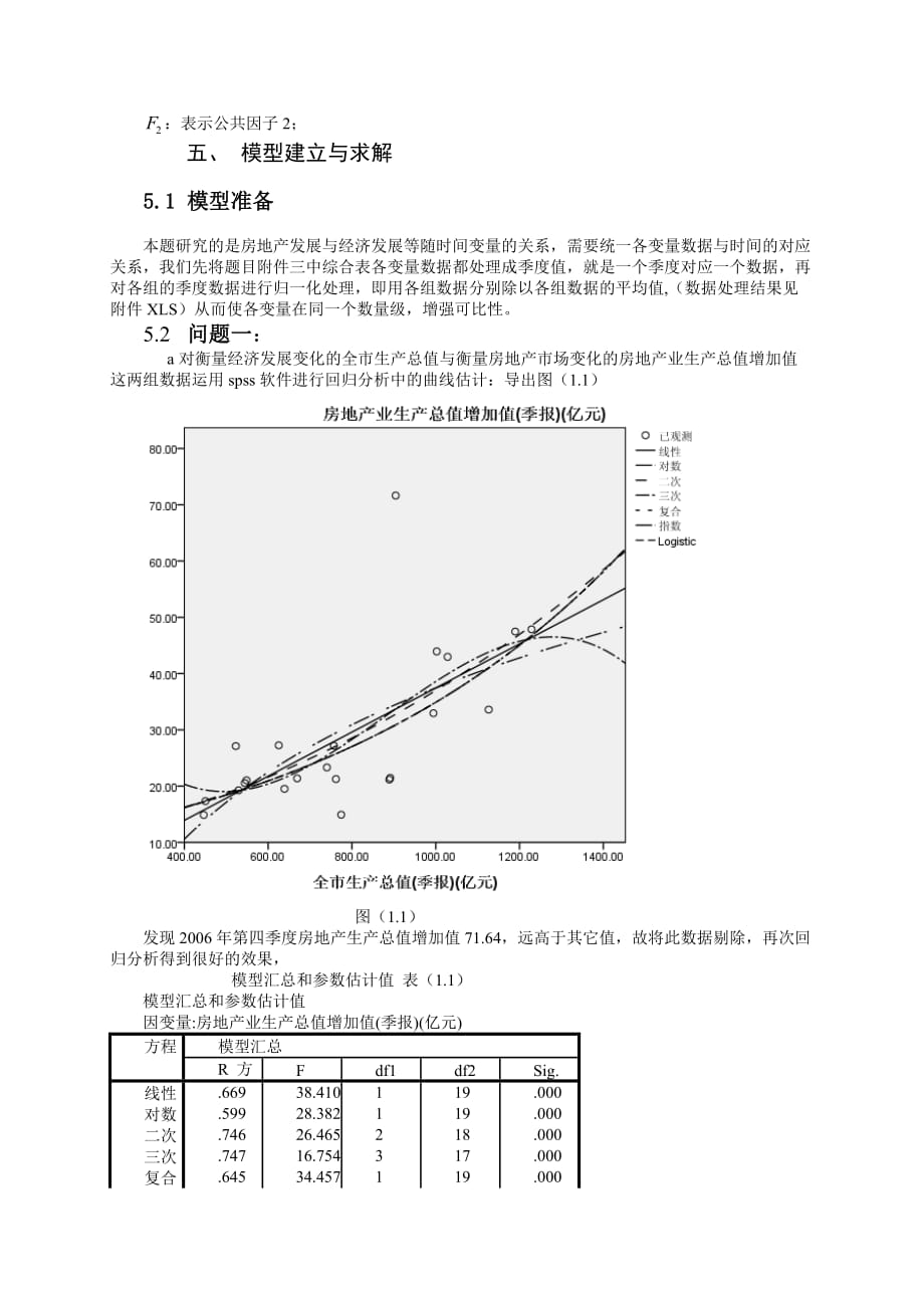 （房地产管理）A房地产发展问题_第3页