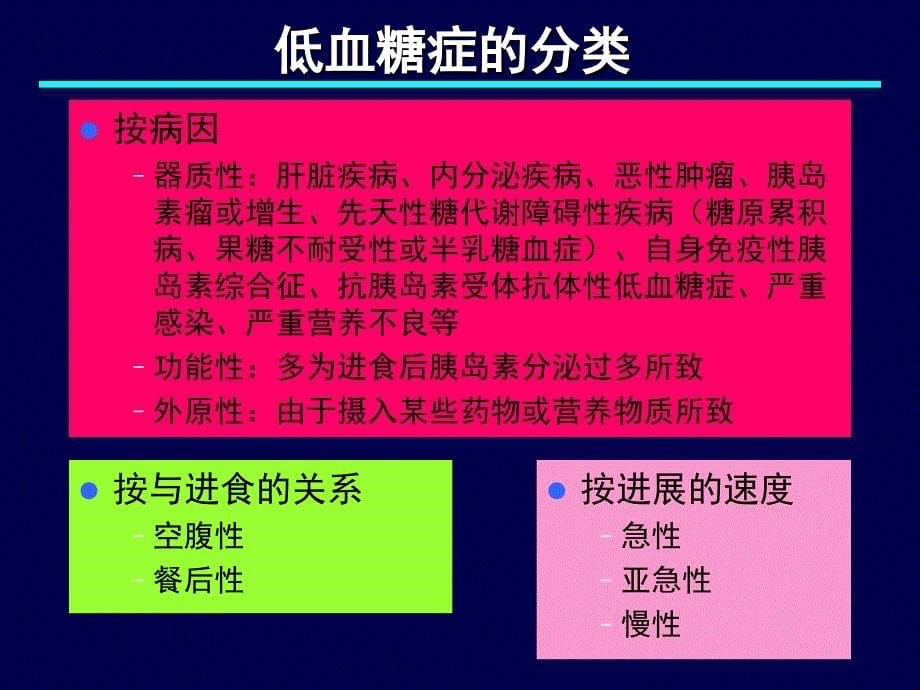 糖尿病急性并发症的抢救知识PPT课件_第5页