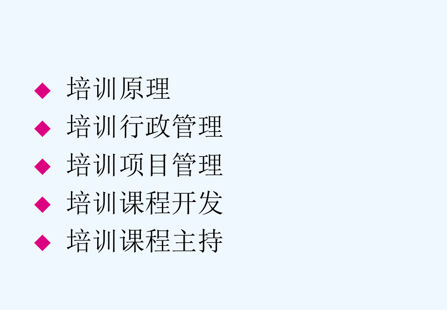 企业师教材_第2页