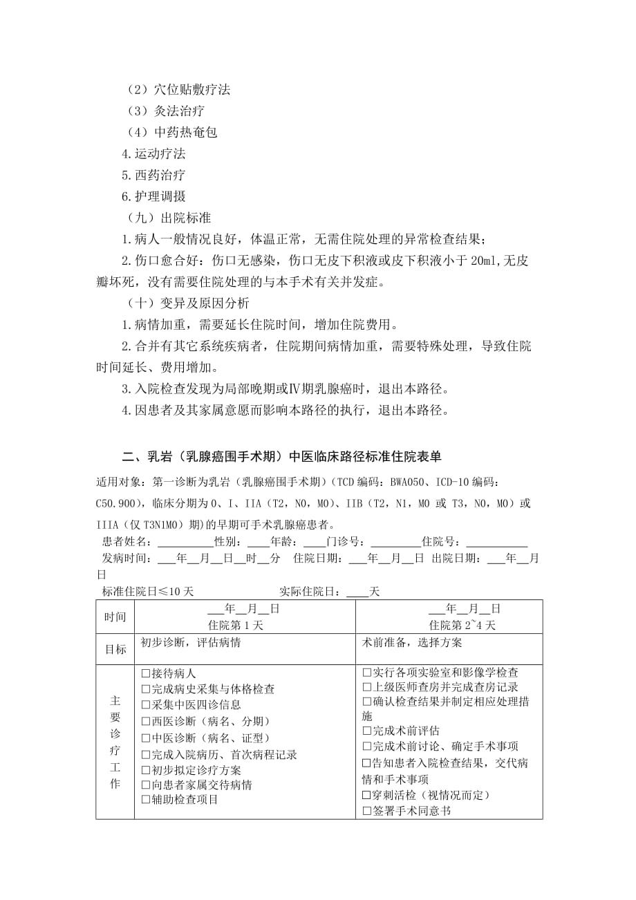 3.乳岩（乳腺癌）围手术期中医临床路径_第3页