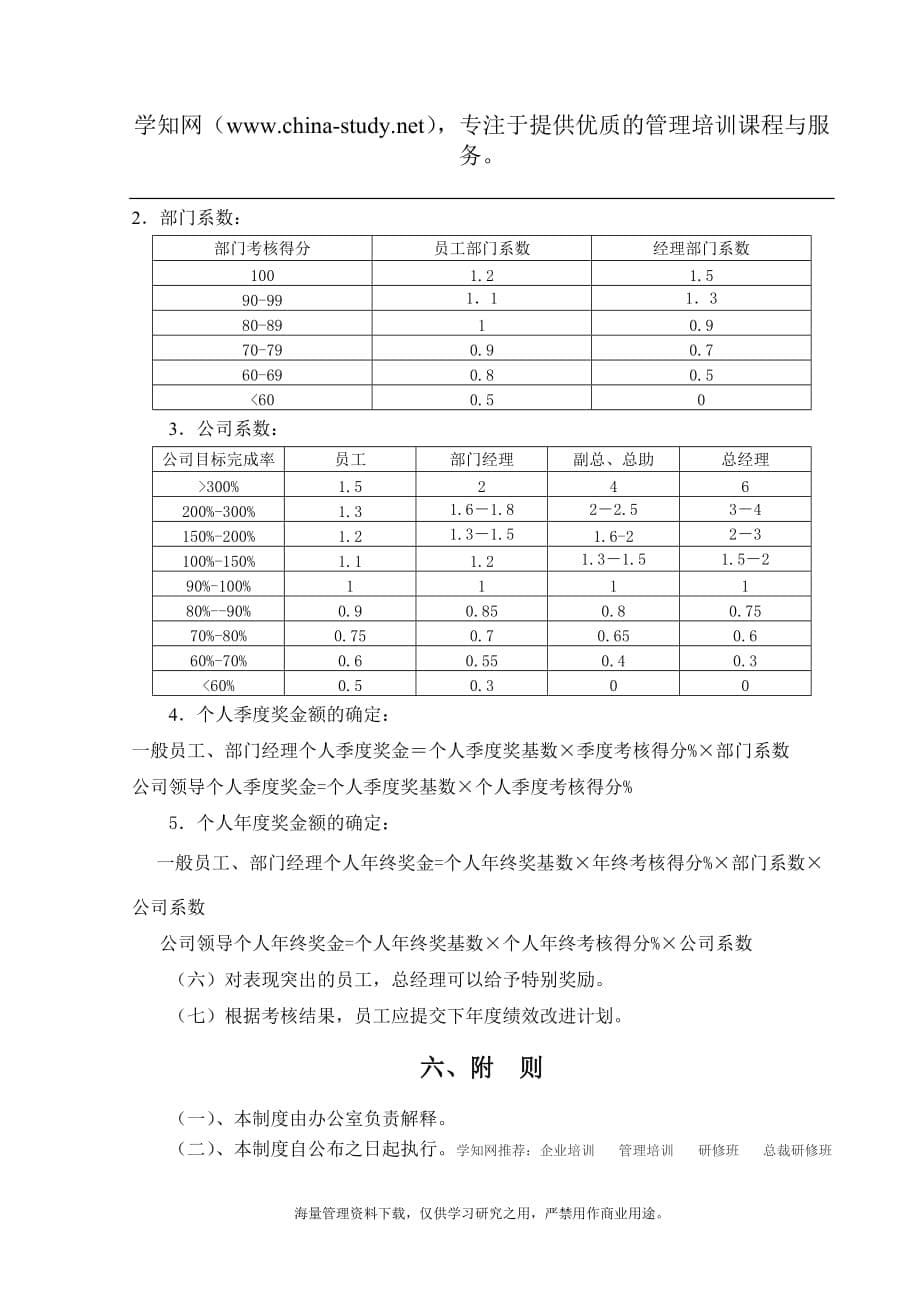 北京XX投资管理有限公司员工考核办法_第5页