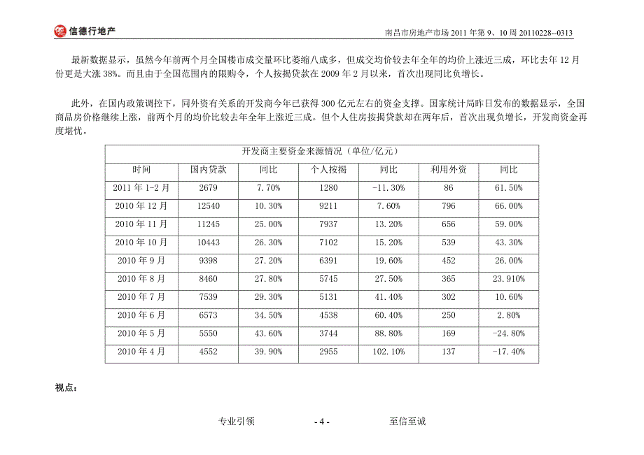 （房地产市场分析）信德行地产市场周报_第4页