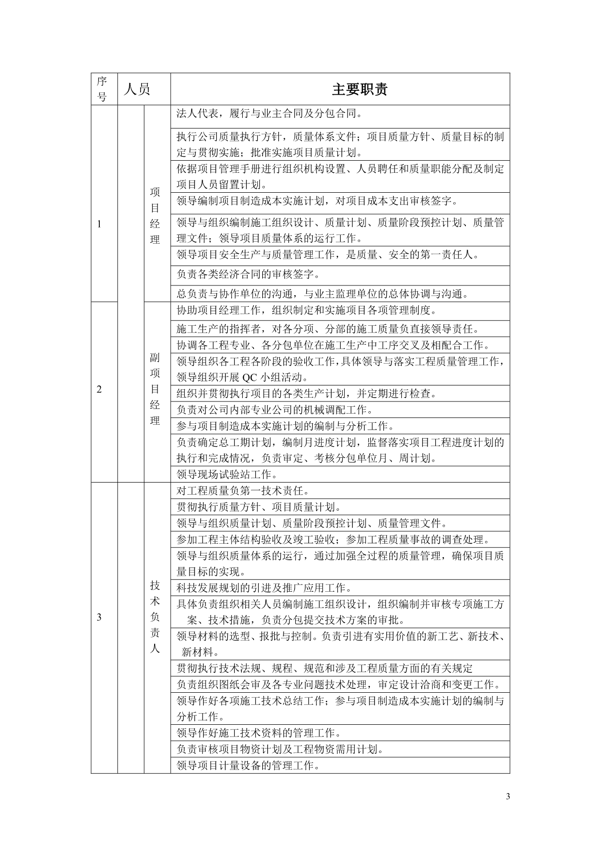 （房地产管理）崇文区永外民主北街号住宅楼A、B座施工组织设计_第3页