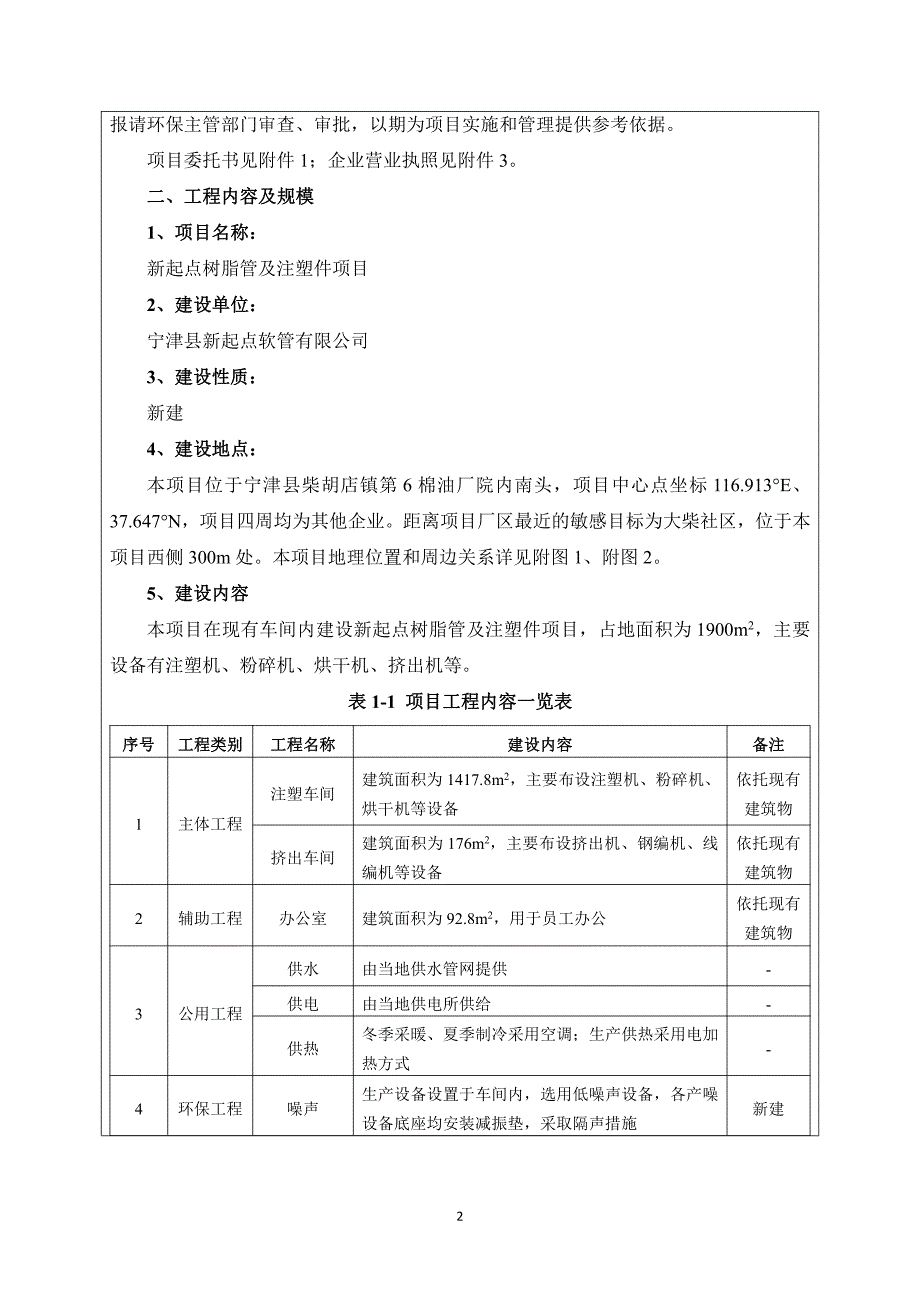 宁津县新起点软管有限公司新起点树脂管及注塑件项目环评报告表_第4页