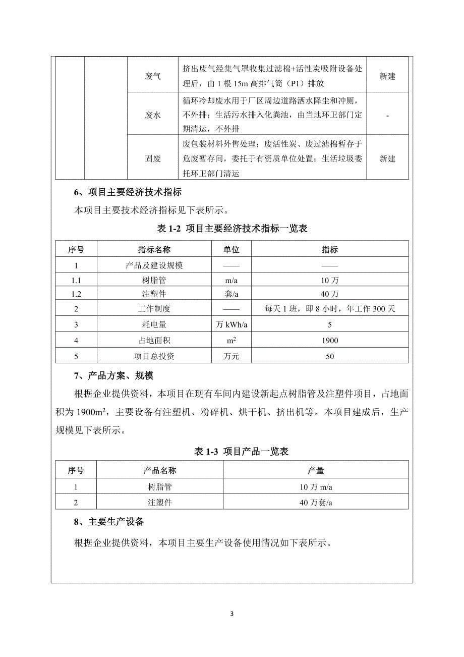 宁津县新起点软管有限公司新起点树脂管及注塑件项目环评报告表_第5页