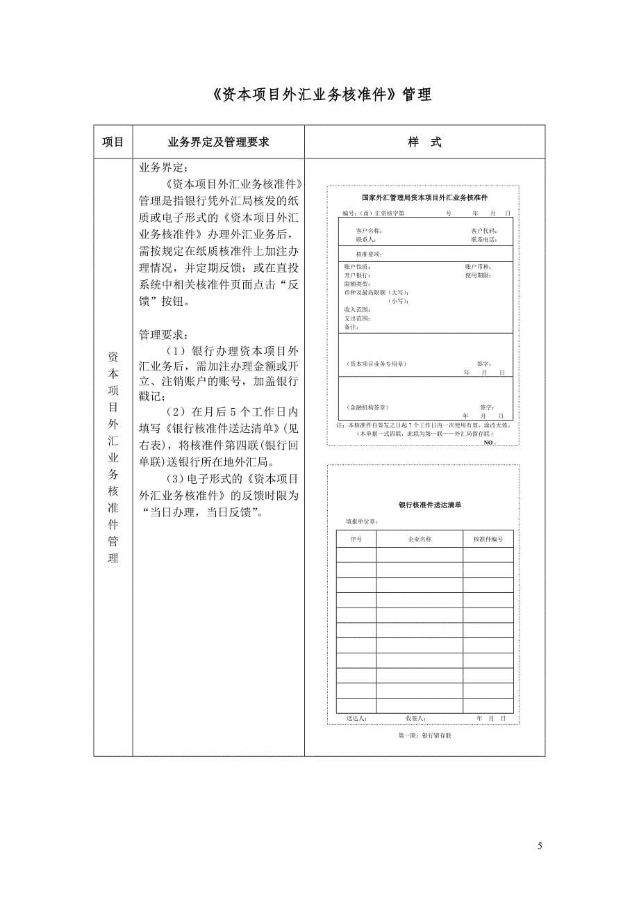 （项目管理）资本项目操作指南_第5页