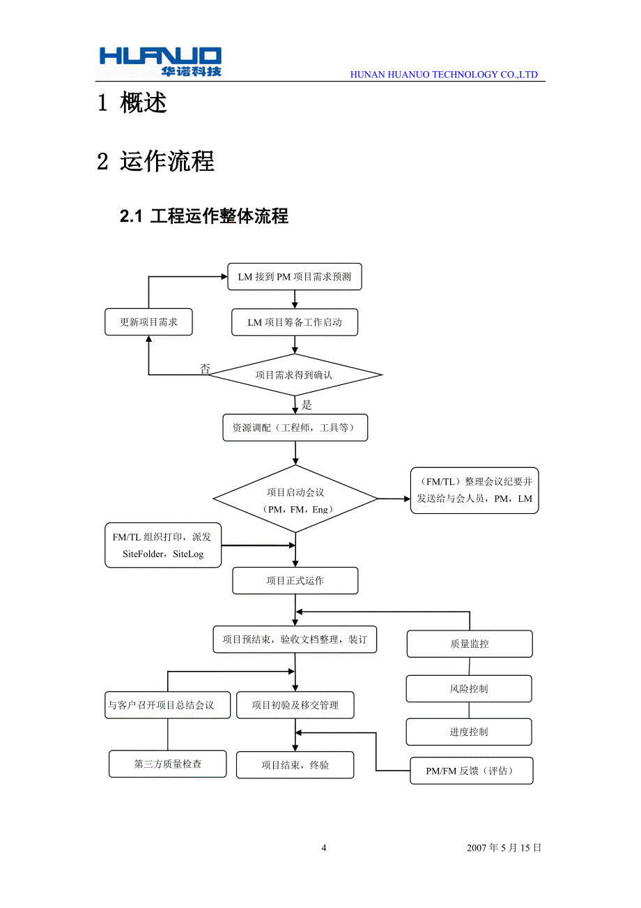 （运营管理）通讯基站设备安装工程运作指南V_第4页