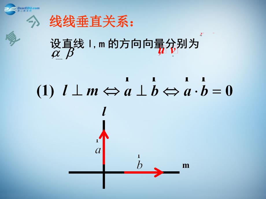 福建邵武七中高中数学323立体几何中的向量方法空间向量与垂直关系课件新人教A选修.ppt_第2页