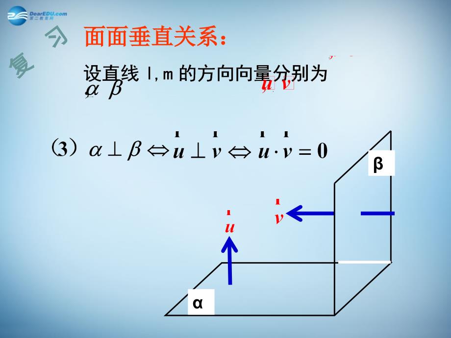 福建邵武七中高中数学323立体几何中的向量方法空间向量与垂直关系课件新人教A选修.ppt_第4页