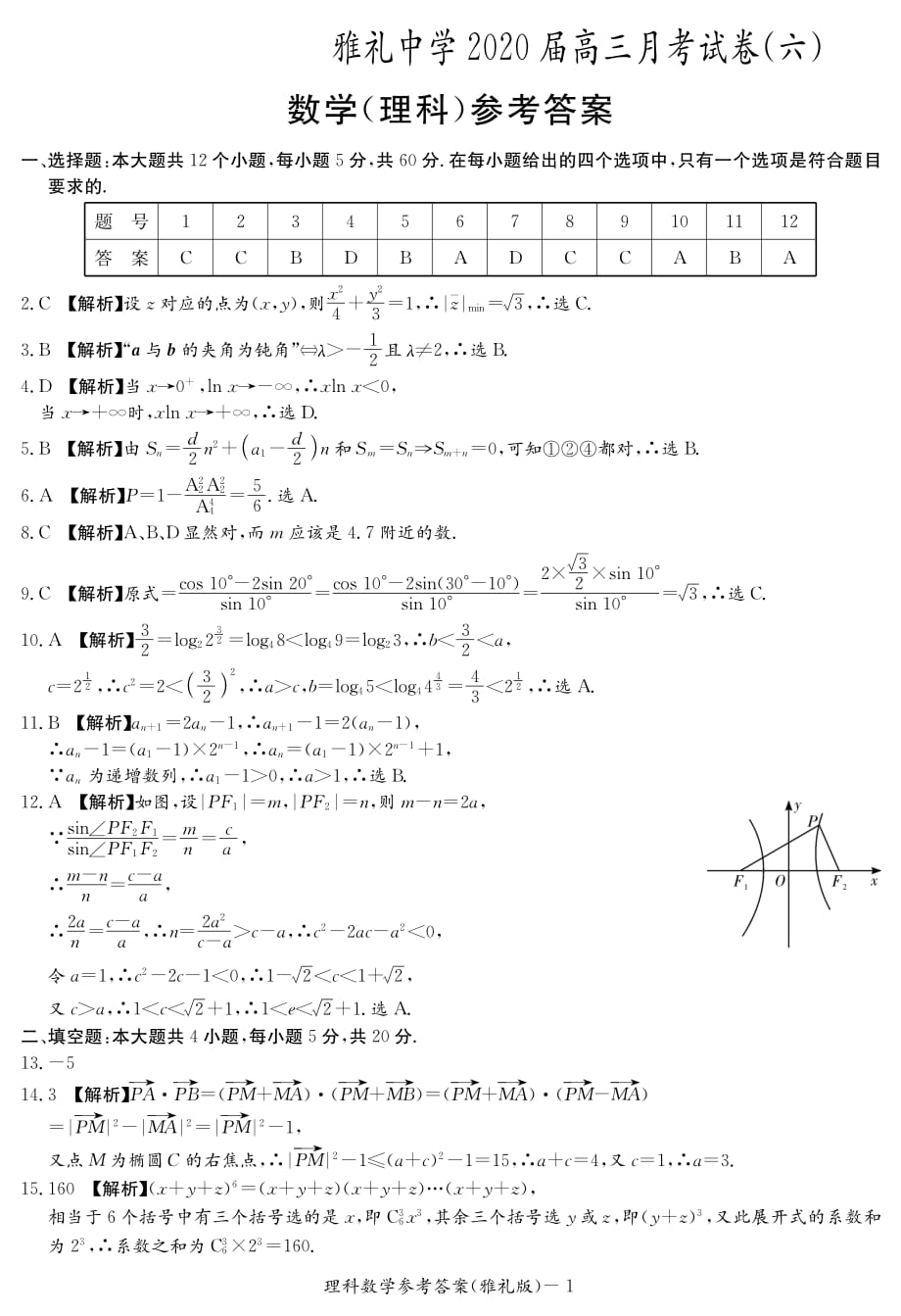 湖南长沙高三数学下学期月考六理PDF答案.pdf_第1页