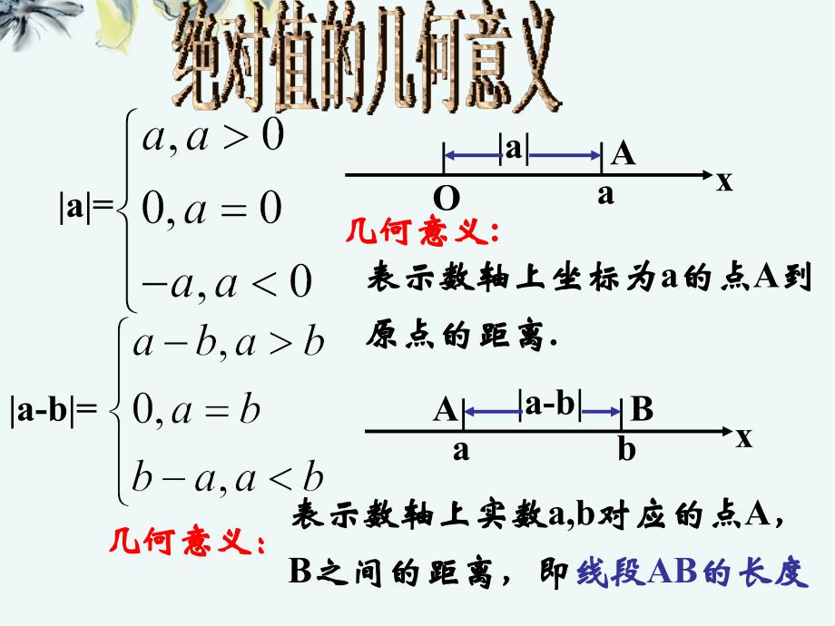 江西信丰高中数学《绝对值三角不等式2》课件新人教A选修45.ppt_第2页