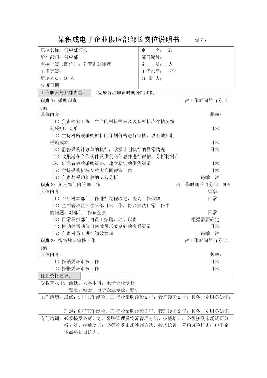 （电子行业企业管理）积成电子企业供应部部长岗位说明书_第1页