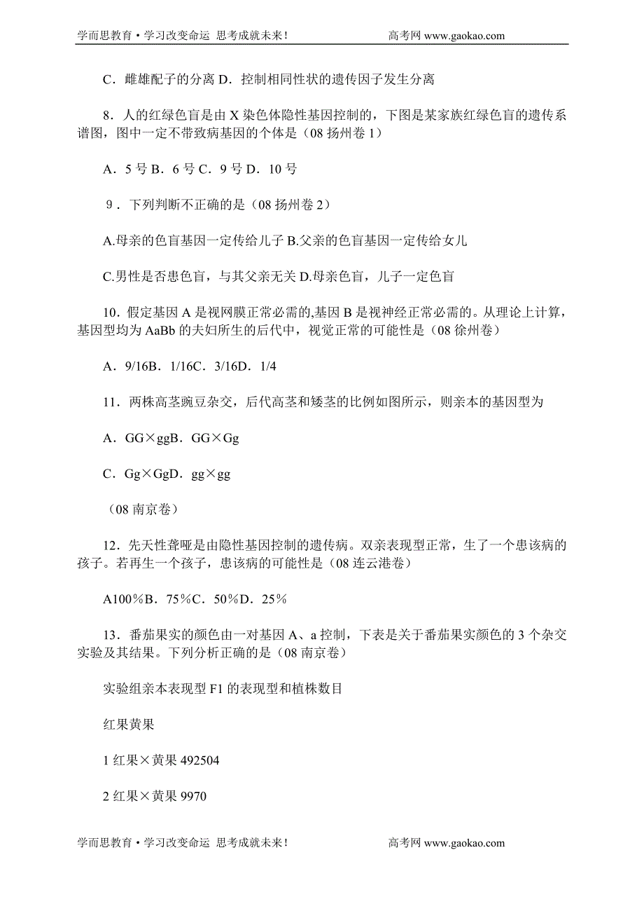 （生物科技行业）第二学期期中生物模拟试卷一江苏省房山中学单文_第2页