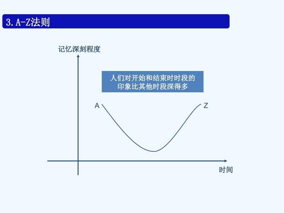 师授课技巧_第5页