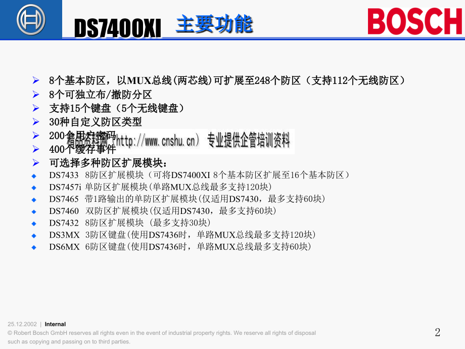 DS7400产品_第2页