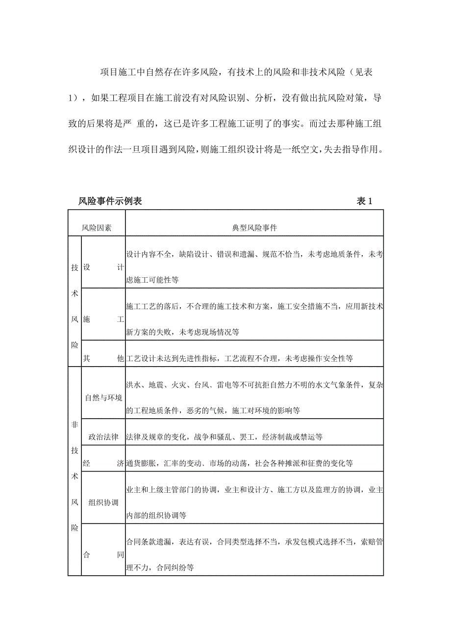 （建筑工程设计）加强公路工程施工组织设计规范管理_第5页