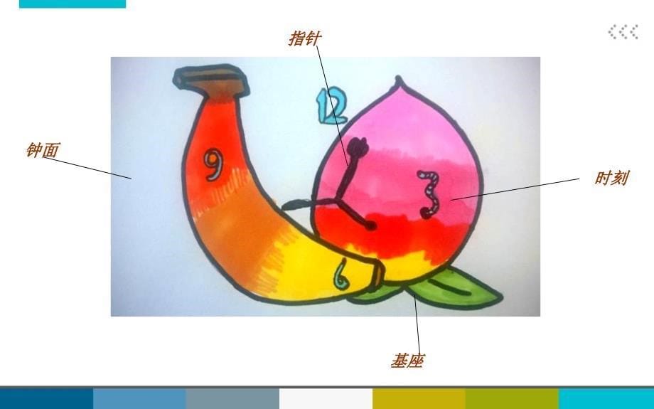 四年级下册美术《时钟造型设计》_第5页