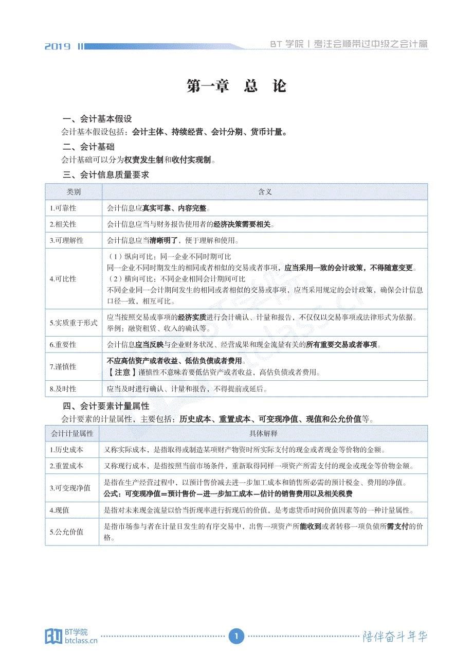 《21天突破中级会计资格——考注会顺带过中级之会计篇》._第5页