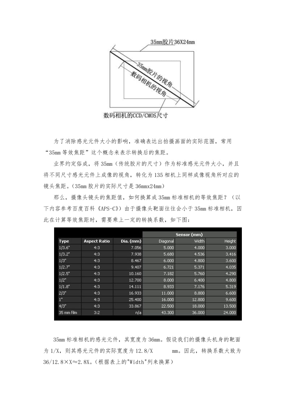 摄像机与架设要求内容_第2页