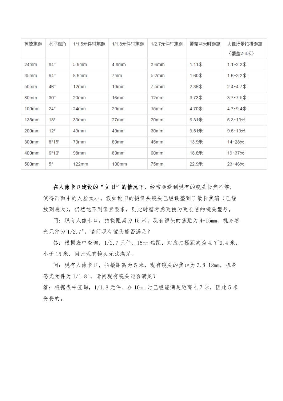 摄像机与架设要求内容_第4页