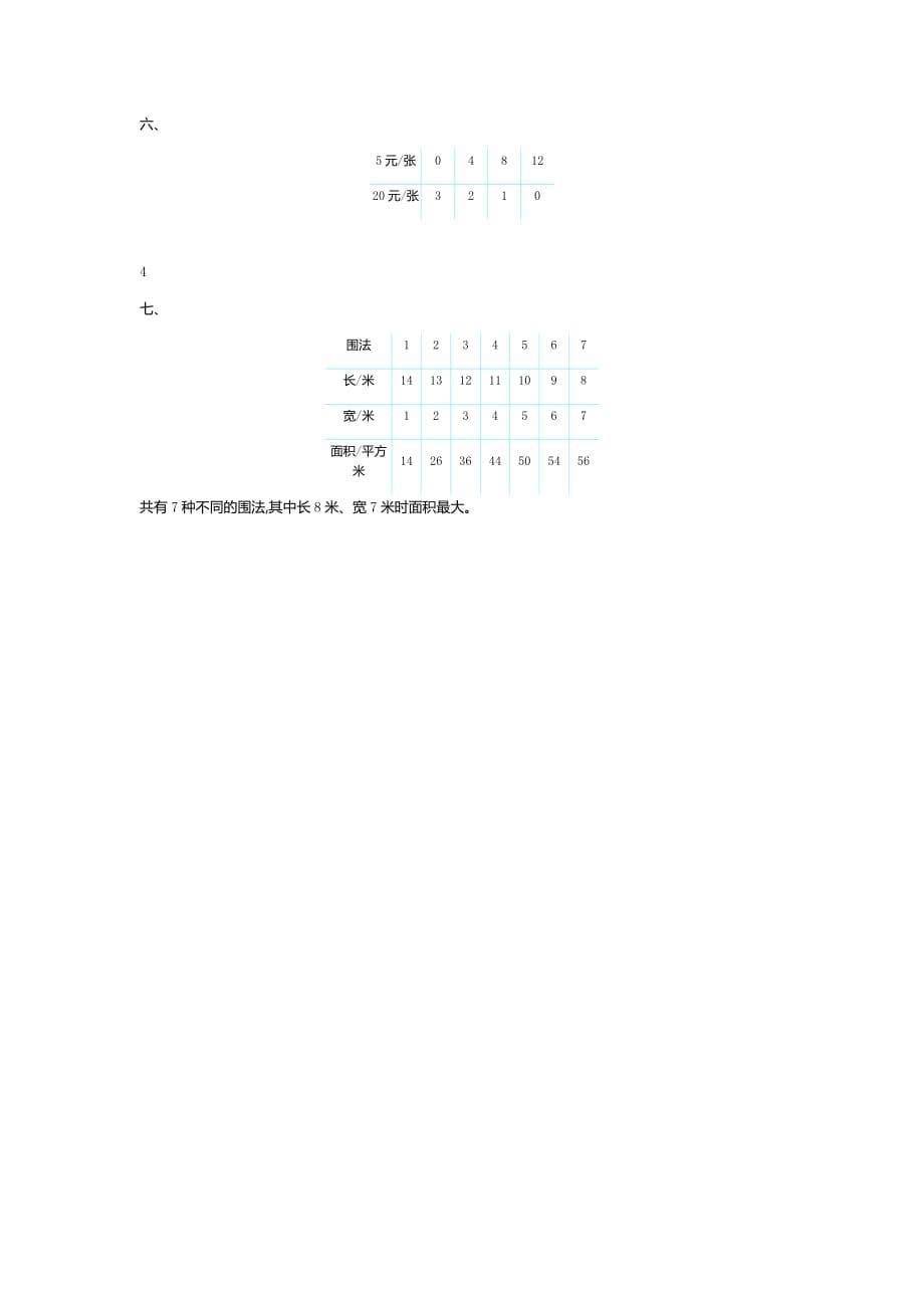 苏教版2019-2020年五年级上册数学第七单元测试卷（含答案）_第5页