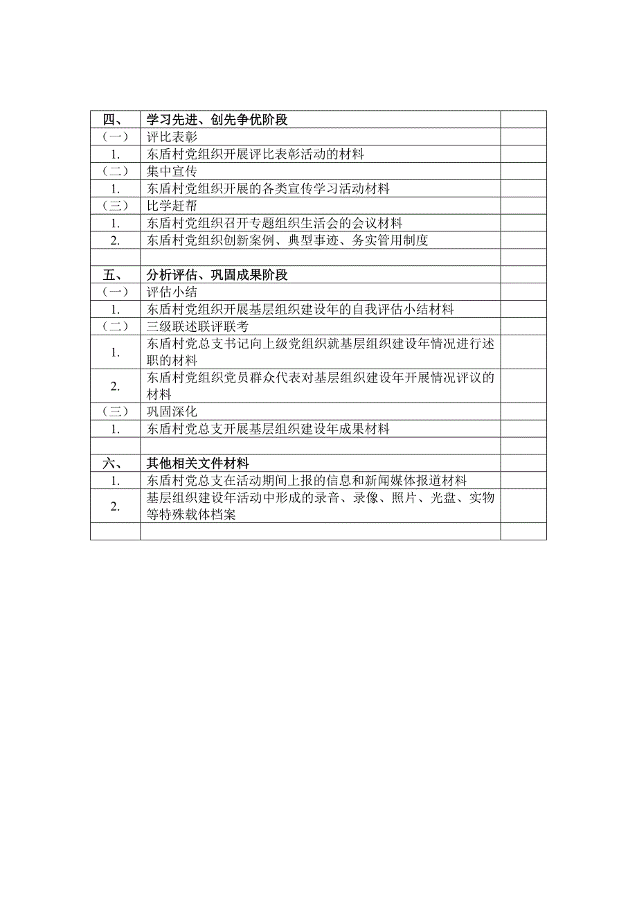 （组织设计）年基层组织建设年台账_第4页