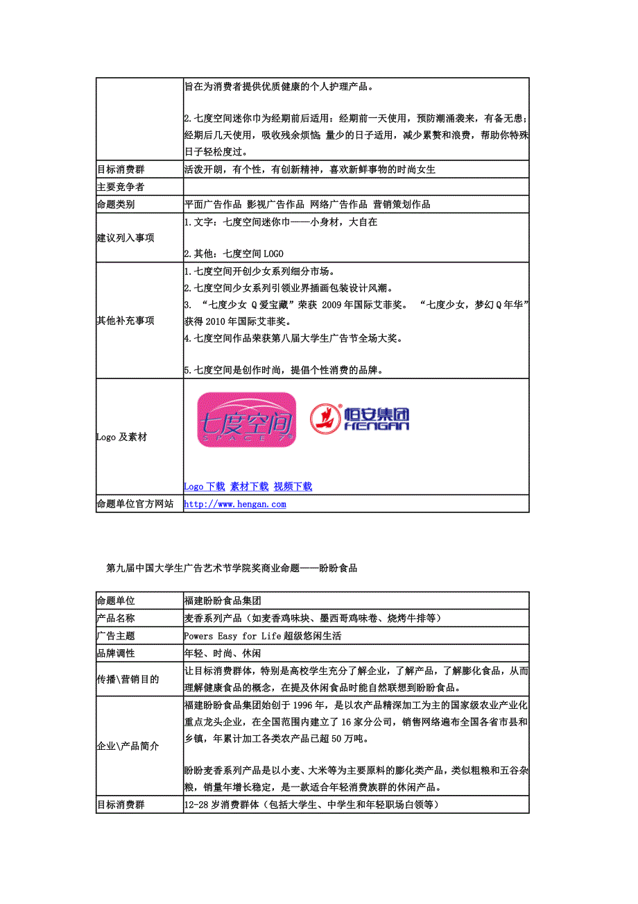 （战略管理）第届学院奖策略单(本届)改_第4页