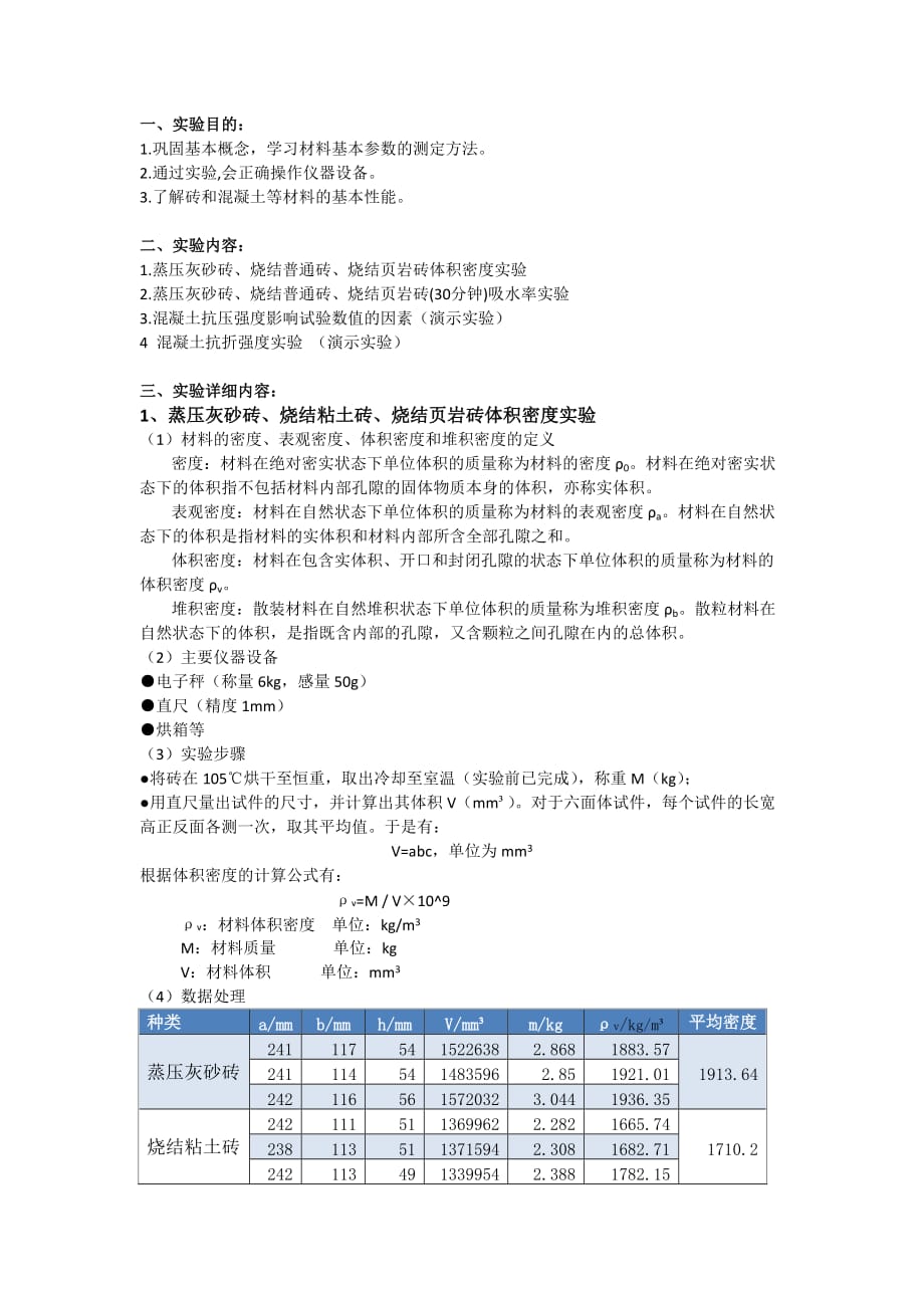 （建筑材料）建材试验报告建筑材料基本性质_第2页