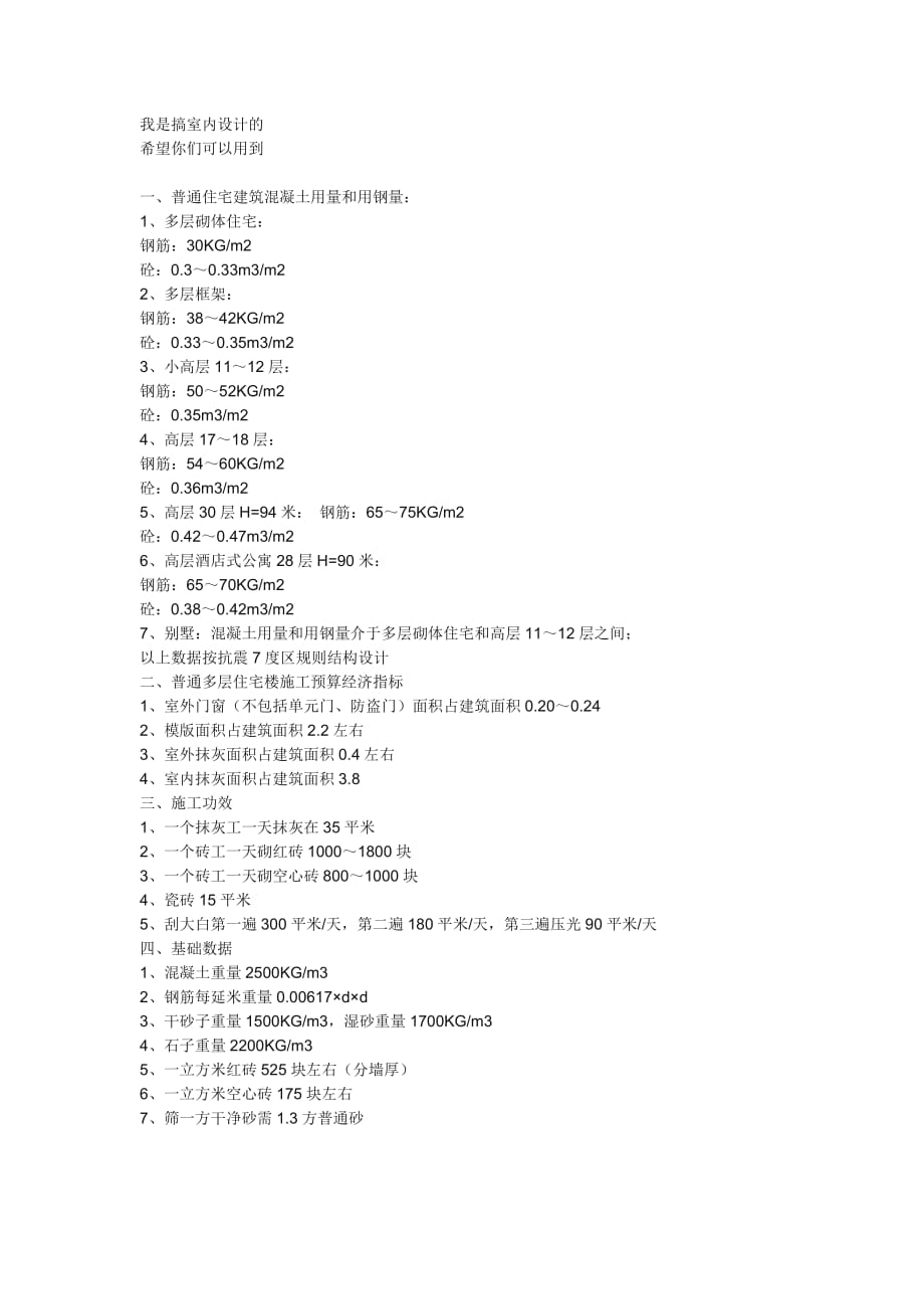 （家具行业）家庭家具尺寸大全普通住宅建筑混凝土用量_第1页