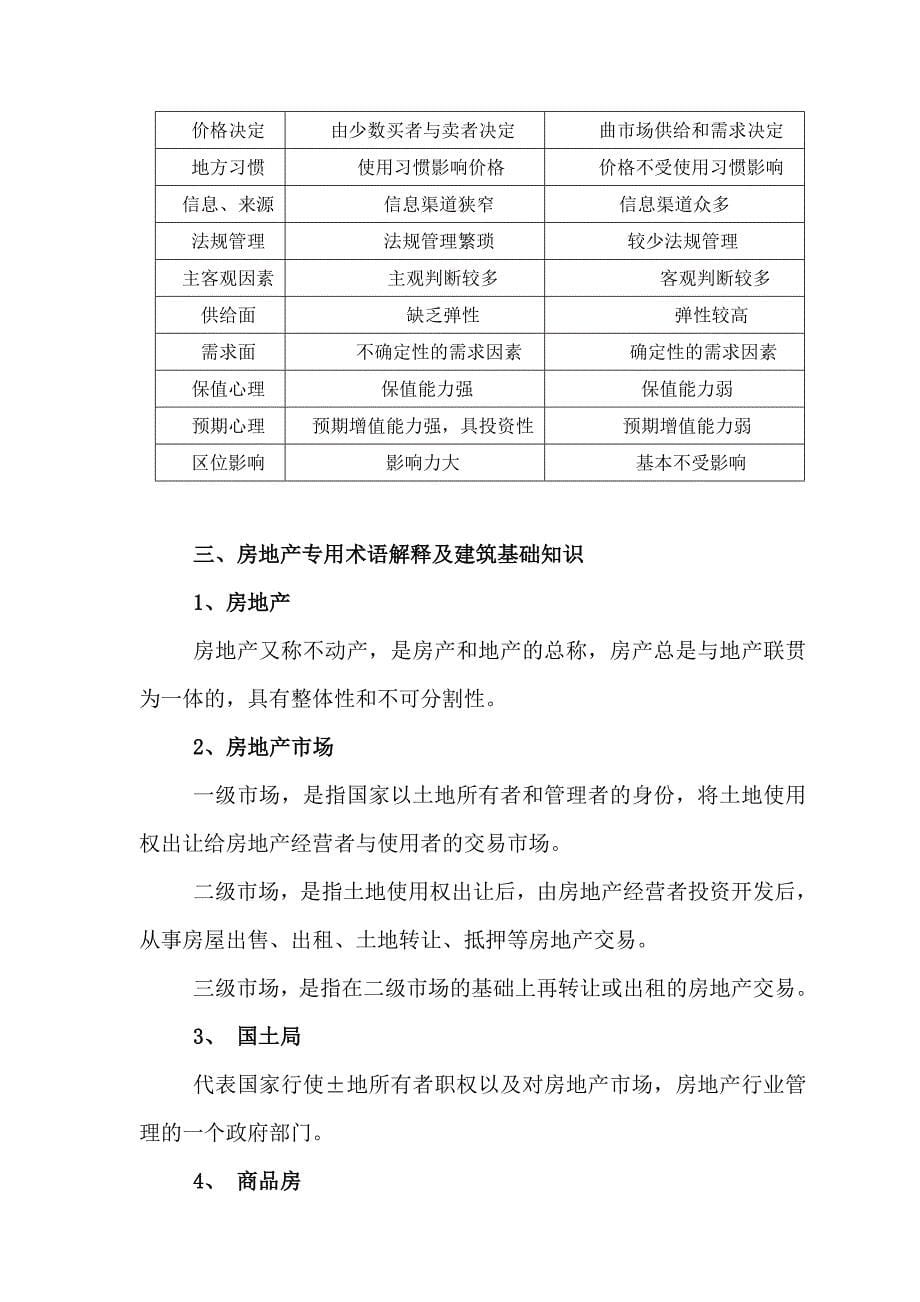 北京房地产营销人员培训手册_第5页