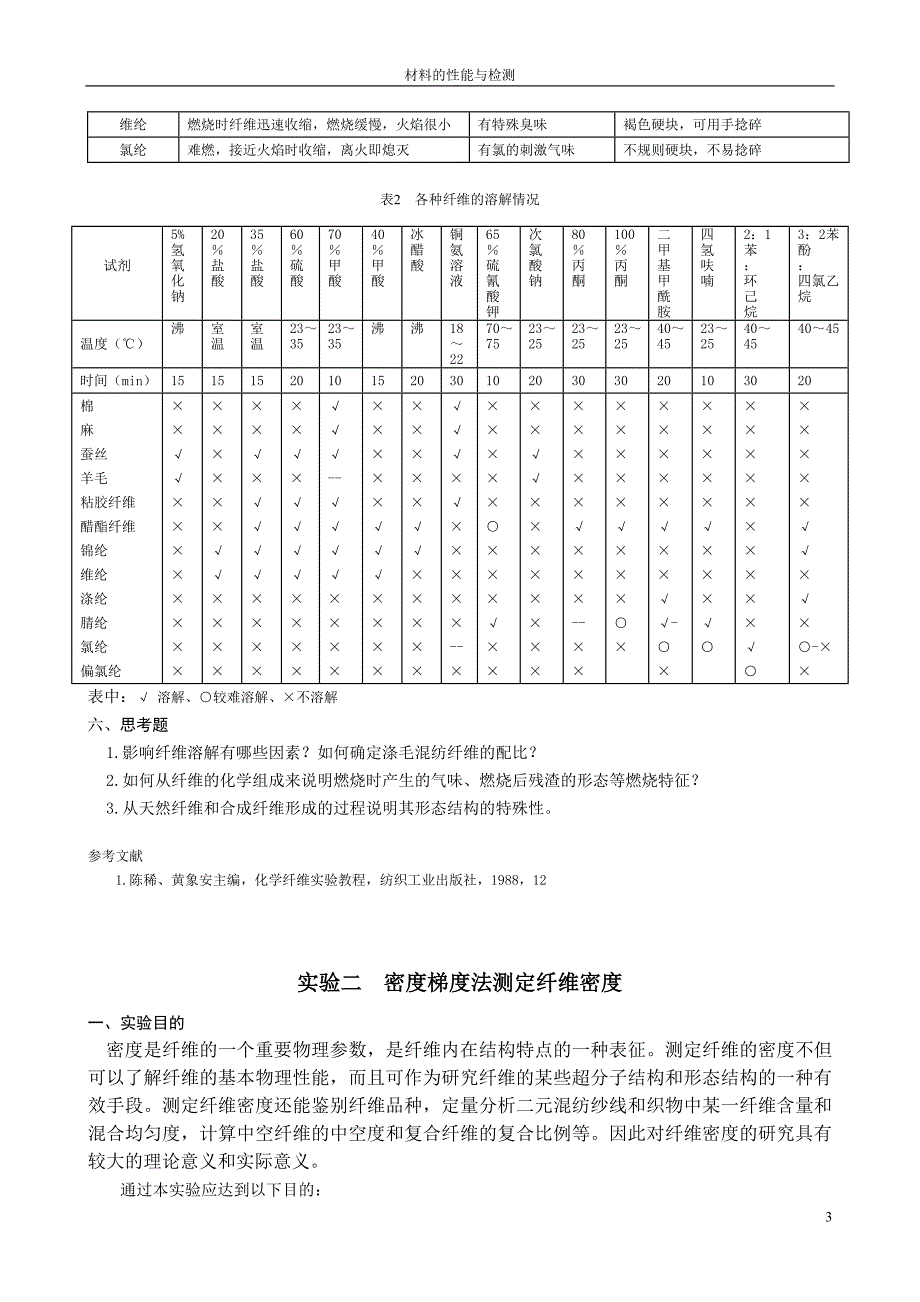 （纺织行业）实验一纺织纤维的鉴别_第3页