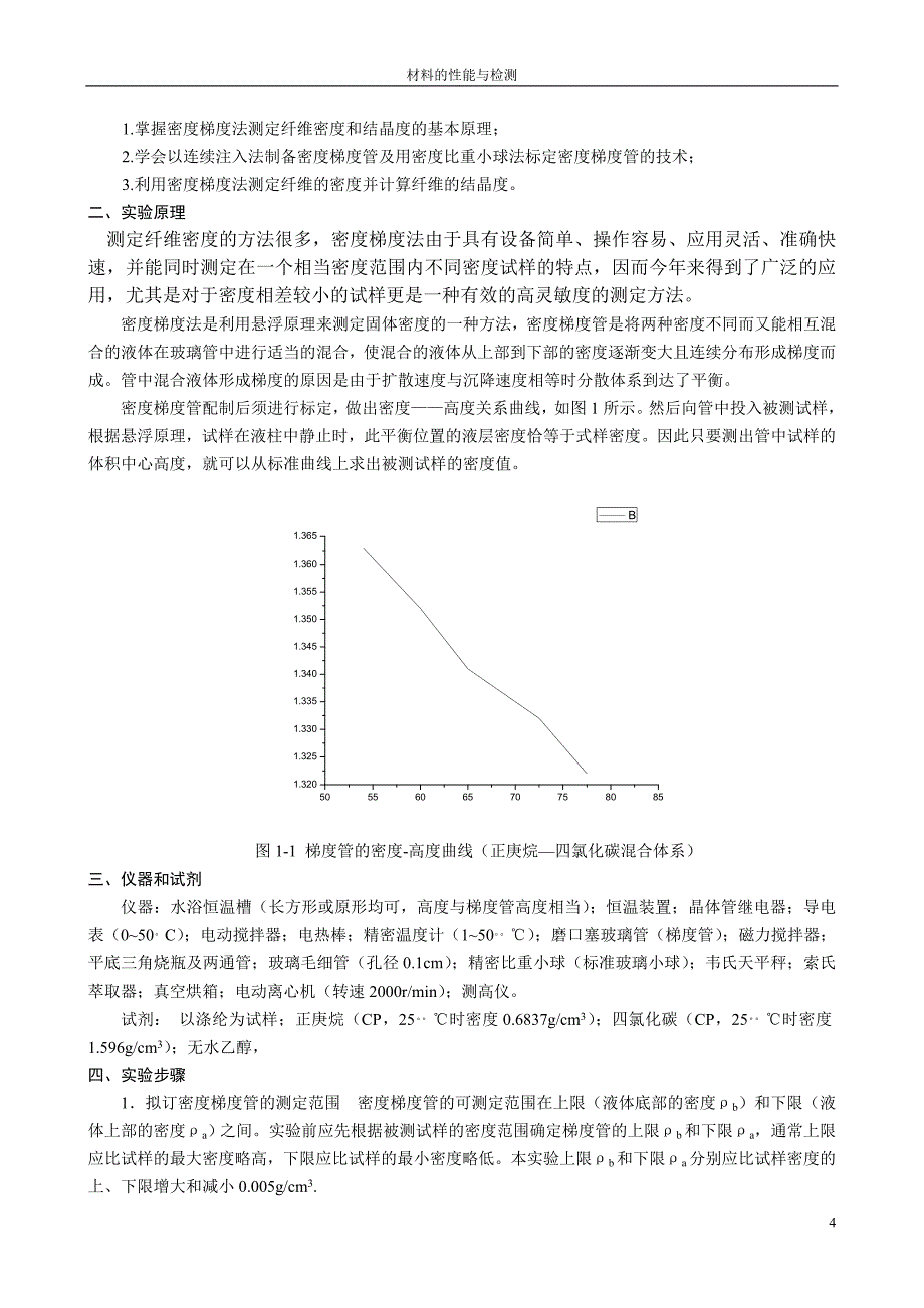 （纺织行业）实验一纺织纤维的鉴别_第4页