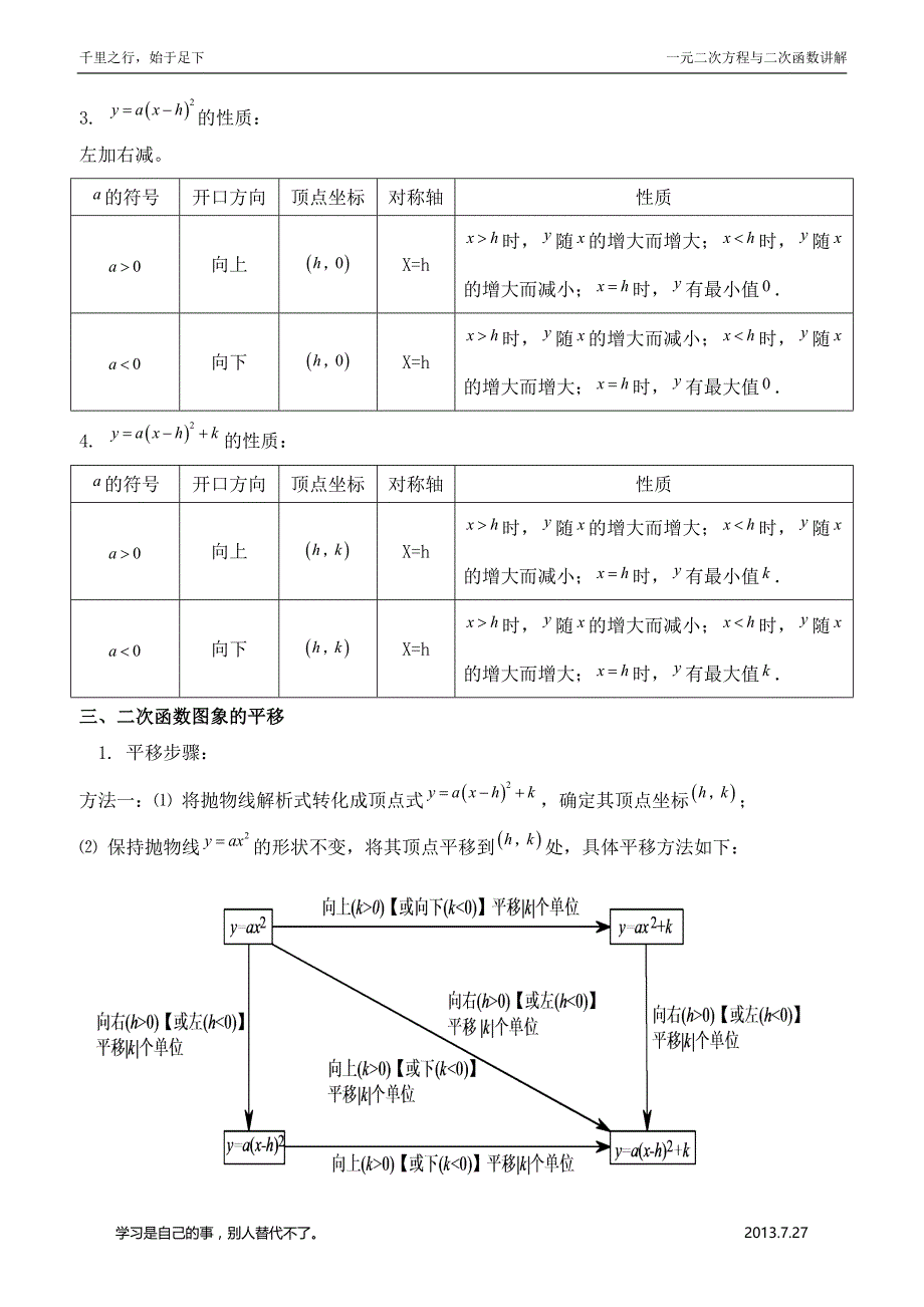 一元二次方程的复习知识点与易错题.doc_第4页