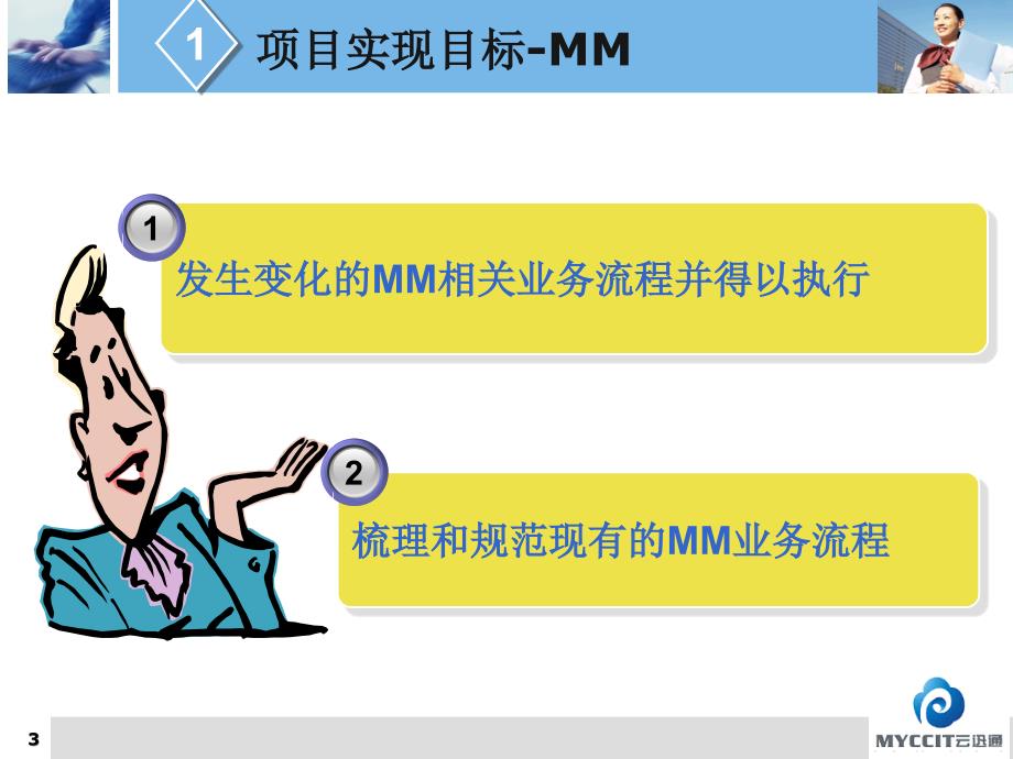 SAP-MM-TRN-MM模块教材_第3页