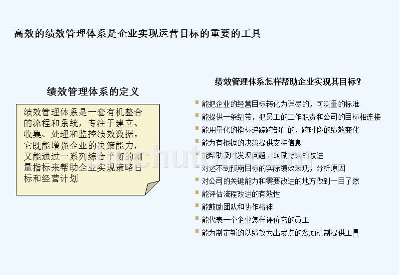 公司制作的kpi管理体系文件_第3页