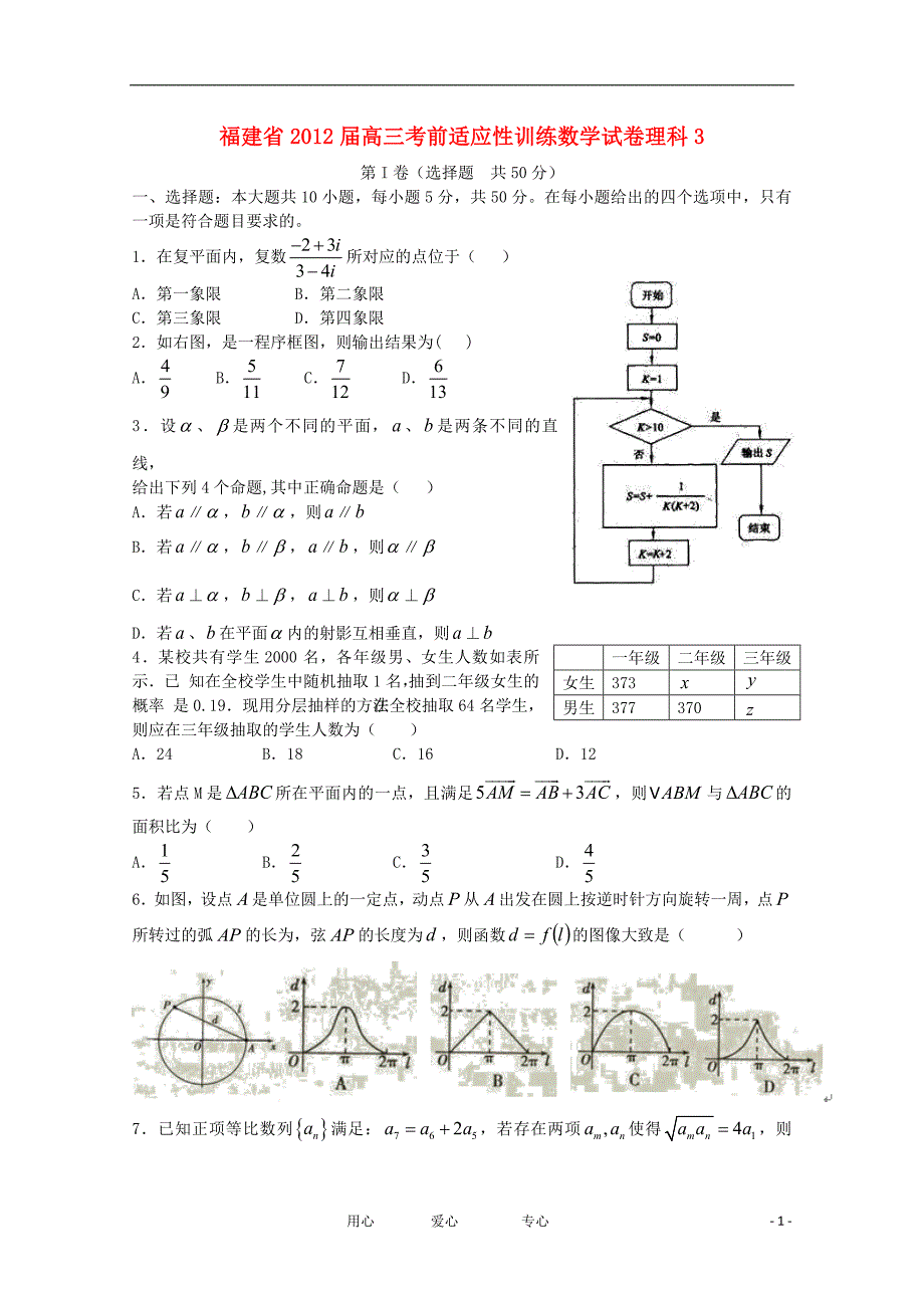 福建高三数学适应性训练3理.doc_第1页