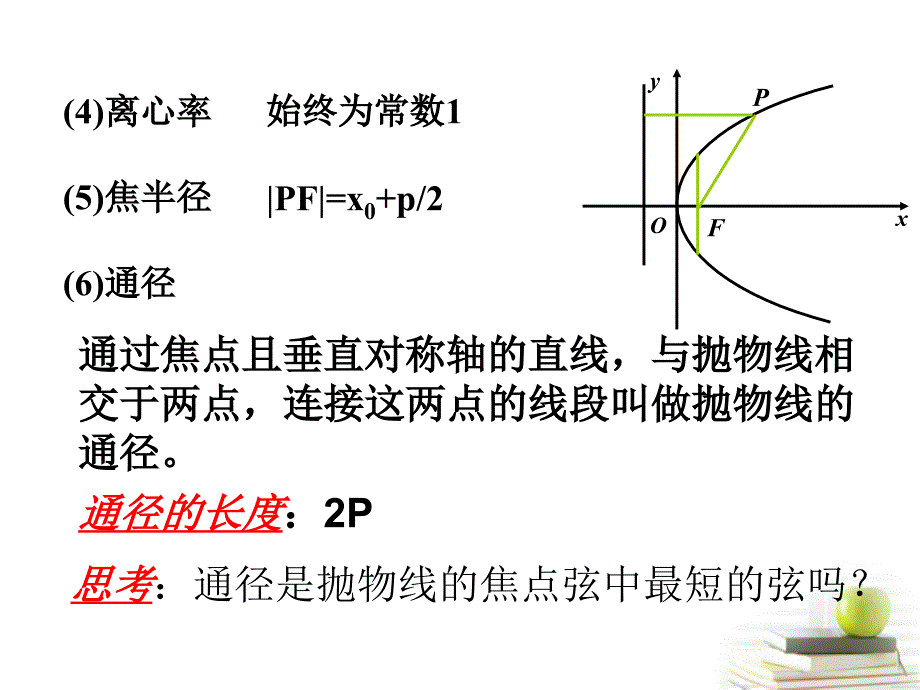 高中数学2.4《抛物线》课件一新人教A选修.ppt_第3页