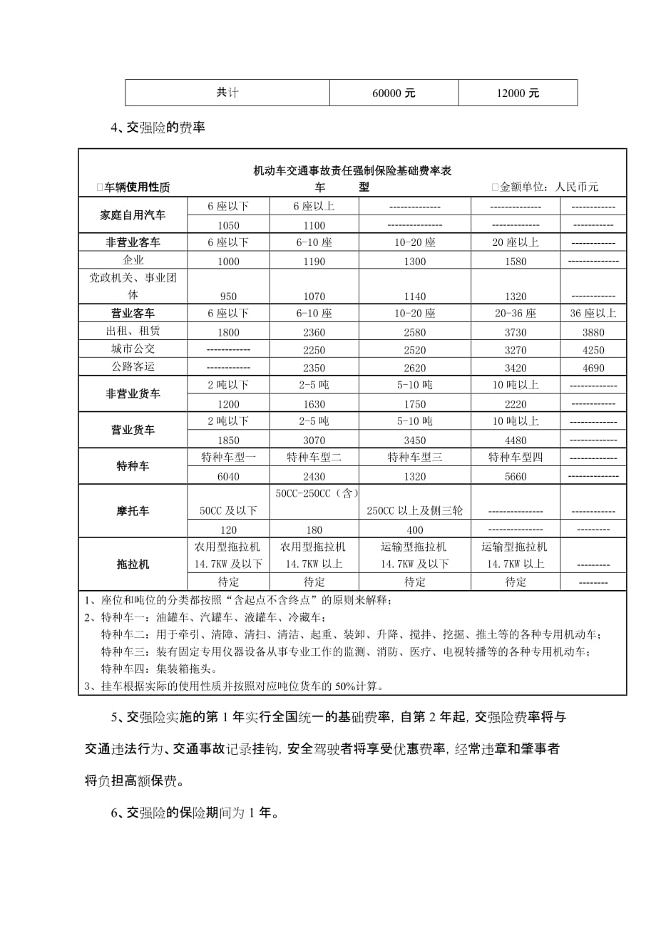 （金融保险）机动车交通事故责任强制保险实北京市公安局公安交通管理局_第3页